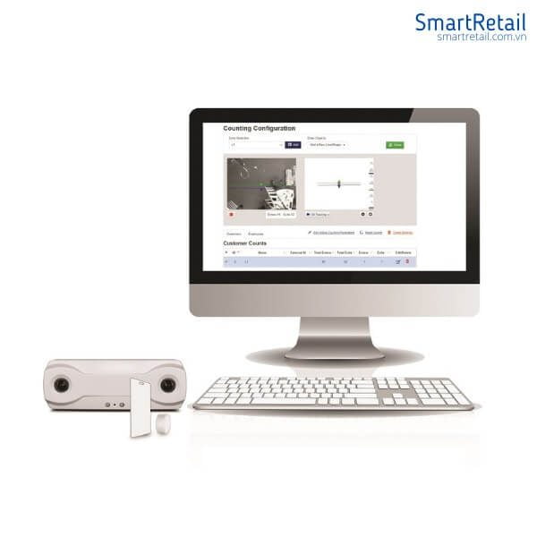 Camera đếm người