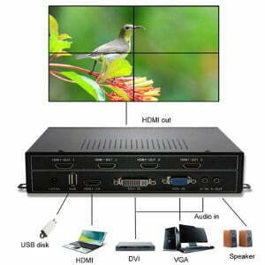 Ảnh 9 của Màn hình Video Wall LG 55 Inch | Màn hình ghép LG viền 1.8mm