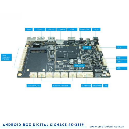 Ảnh 5 của Android Box phát quảng cáo đến màn hình 4K
