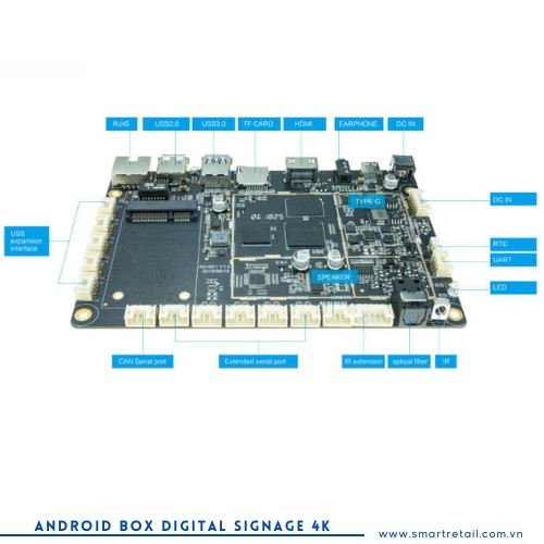 Ảnh 7 của Thiết bị phát quảng cáo Android Box Digital Signage 4K
