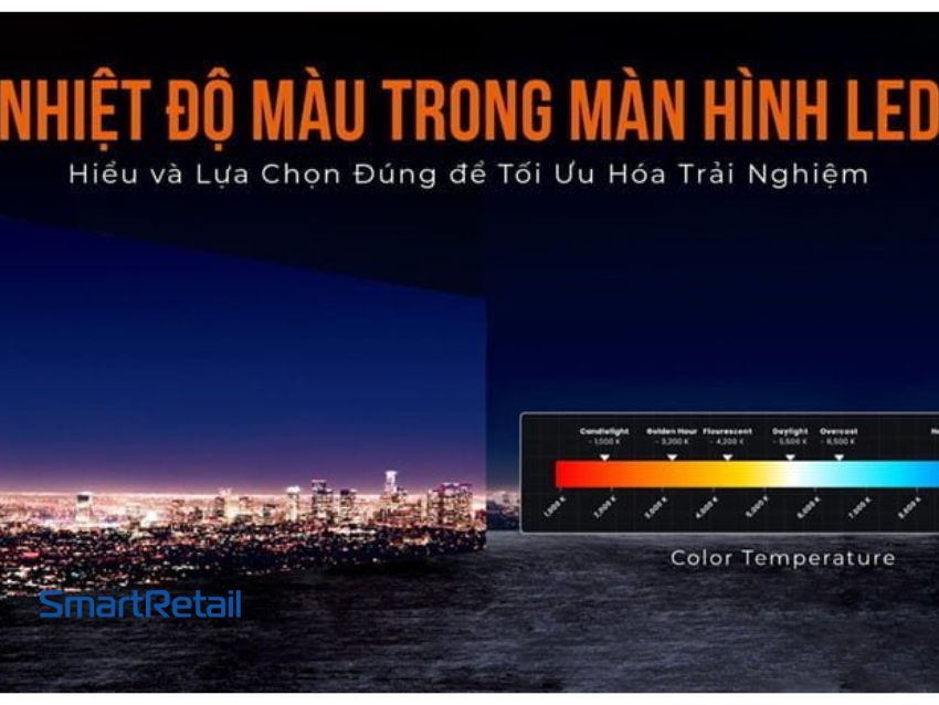 20+ Thuật ngữ Led phổ biến mà bạn thường gặp khi mua màn hình