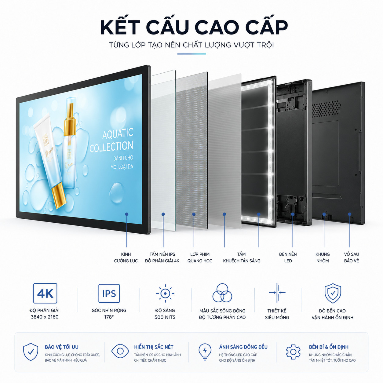 Ảnh 4 của Màn hình treo tường cảm ứng Android 32 inch | Android LCD Wall Mounted Touchscreen