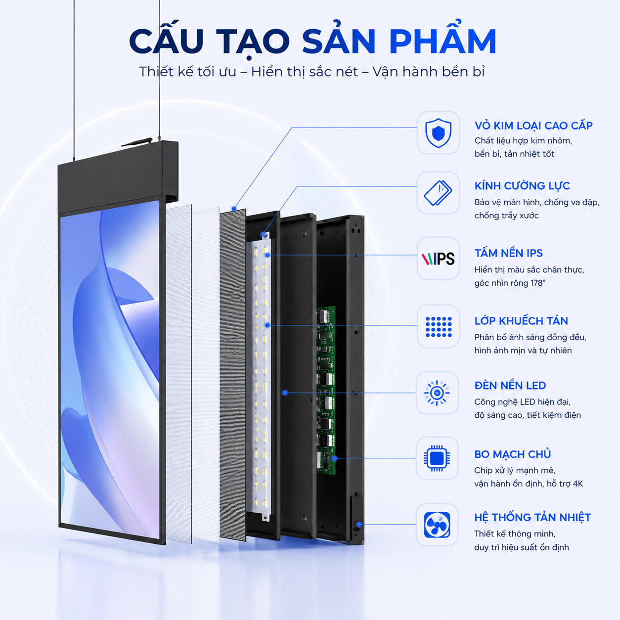 Ảnh 4 của Màn Hình Quảng Cáo Treo Trần 43 Inch | Màn Hình 2 Mặt Độc Lập