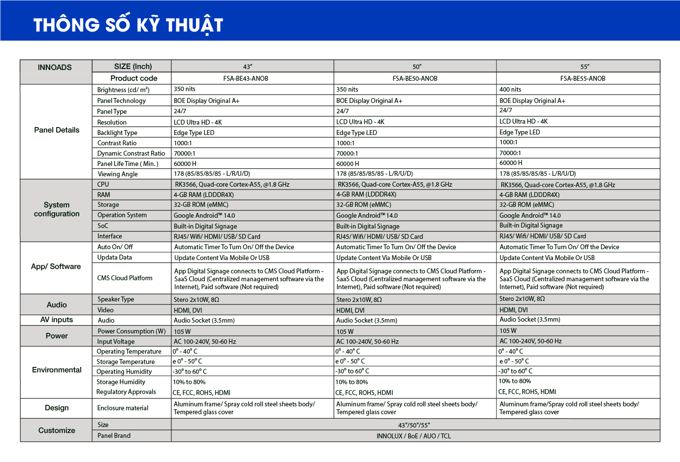 Thông số kỹ thuật