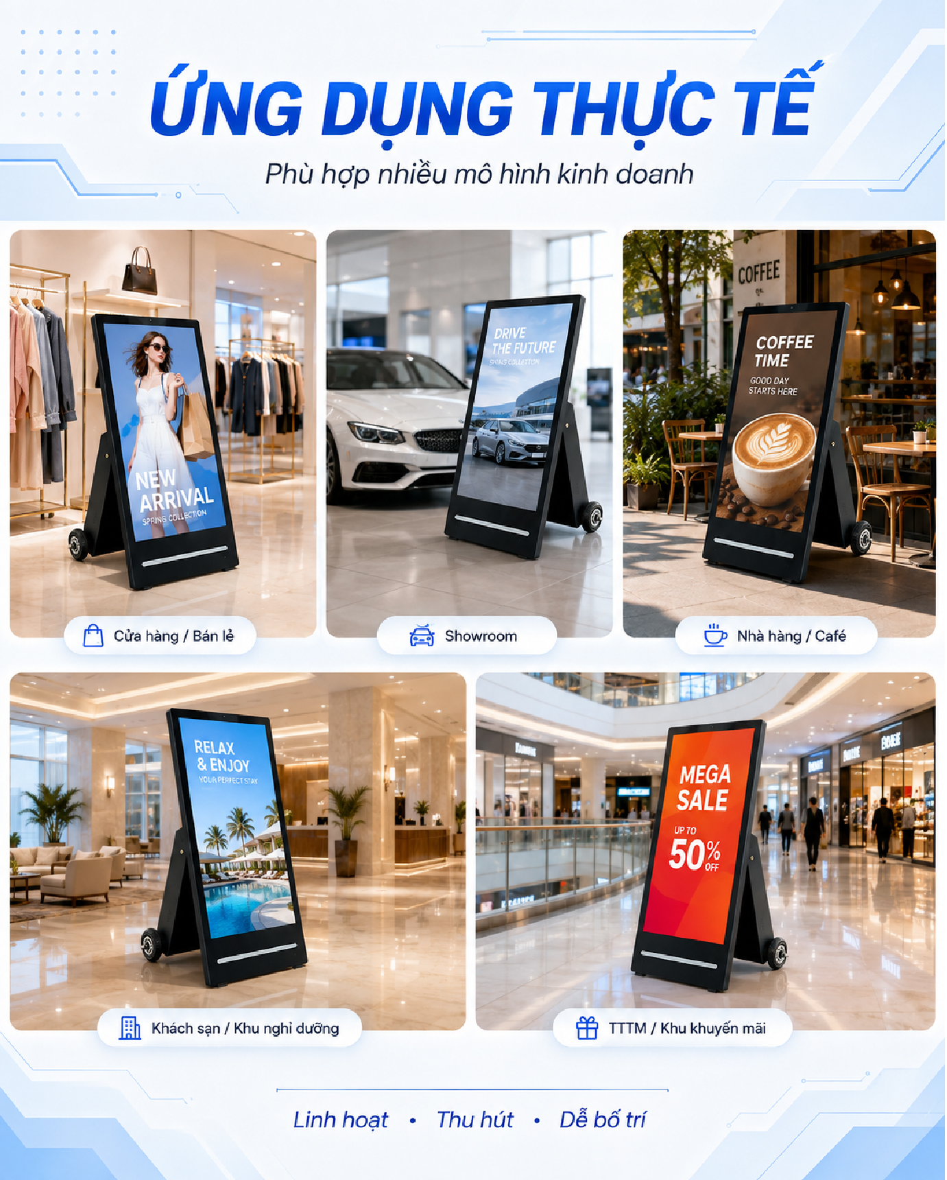 Ứng dụng thực tế
